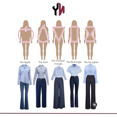 Cách xác định dáng người (1)