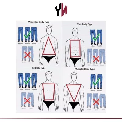 Cách xác định dáng người (3)