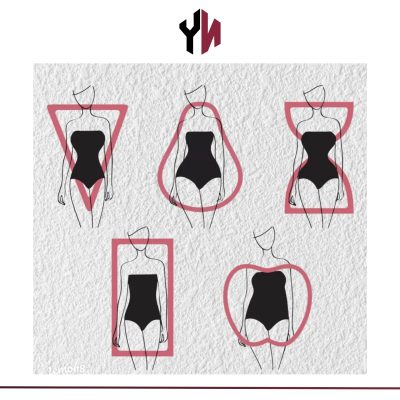 Cách xác định dáng người 1